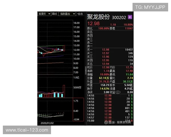 开云波胆串关技巧避坑指南数字高频玩法稳赢思路