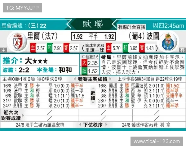 足球分析预测避坑指南 彩票与数字高频玩法防骗