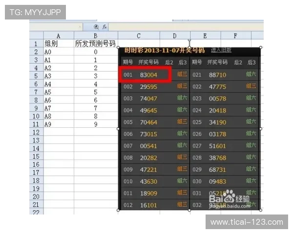 滚球波胆技巧避坑指南彩票数字高频玩法防骗
